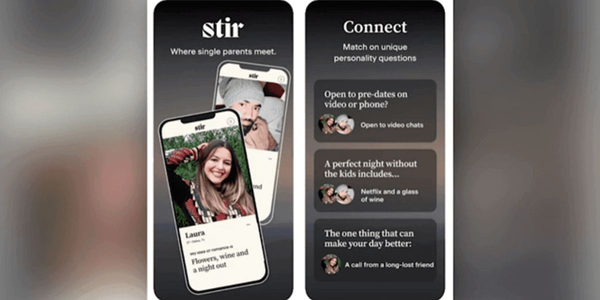 Cost & Features Of Stir