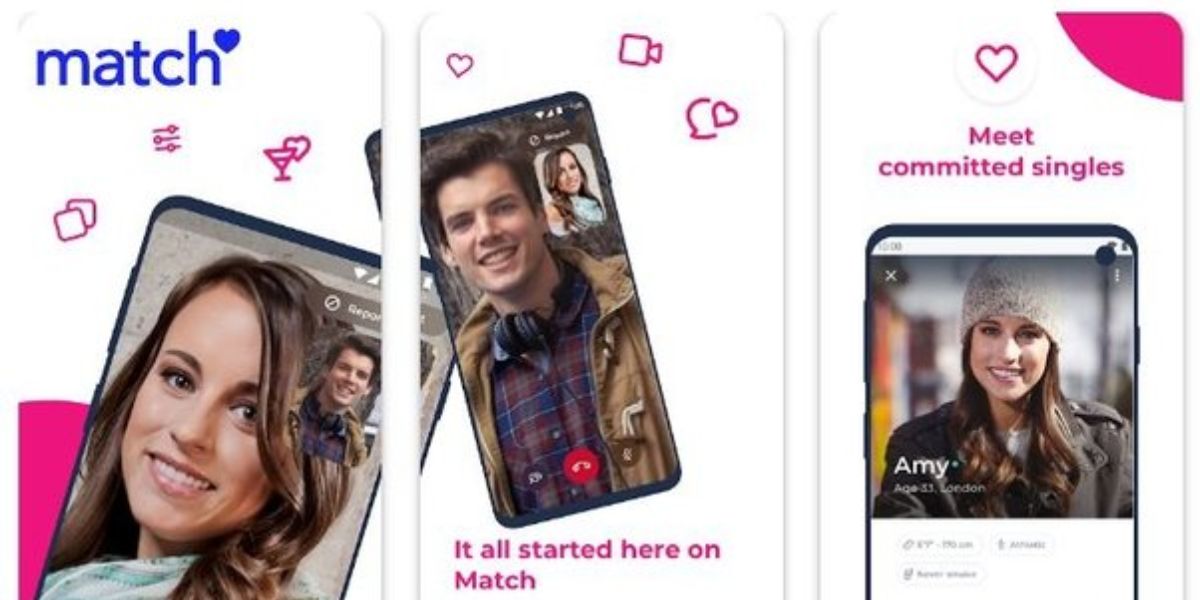 How Does Match.com Work